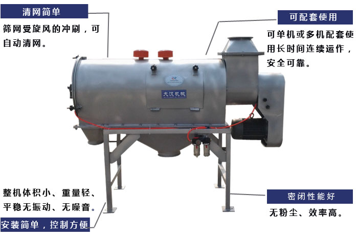 氣旋篩工作原理：篩網(wǎng)受旋風(fēng)的沖刷，可自動清網(wǎng)，單機(jī)或多機(jī)配套使用長時間連續(xù)運(yùn)作，安全可靠。