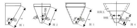 1、圓錐型料倉(cāng)水平安裝（如圖1）、若料倉(cāng)直徑大于1米時(shí)，應(yīng)高于一臺(tái)50-100mm的對(duì)稱位置安裝第二臺(tái)（如圖2）。2、全鋼制對(duì)稱角錐型料倉(cāng)應(yīng)安裝在料倉(cāng)下部某一面沿倉(cāng)高1/4或小于1/4處中心線上。若要求其它三方面或拐角部也產(chǎn)生振動(dòng)，或?qū)τ陔y以處理的物料，則應(yīng)在對(duì)側(cè)面不同高度上再安裝一臺(tái)（如圖3）。3、大容量料倉(cāng)一般上部為混凝土下部為鋼板結(jié)構(gòu)，底部周長(zhǎng)小于4米安裝一臺(tái)，大于4米則每隔4-6米安裝一臺(tái)（如圖4）。