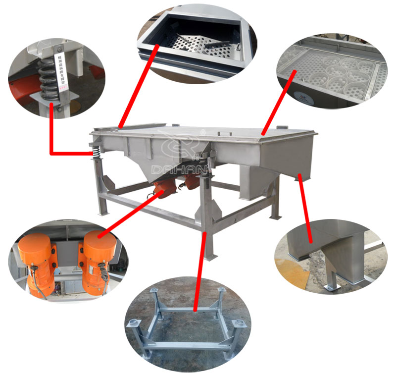 1061直線振動篩細節(jié)：振動彈簧，進料口，篩網(wǎng)網(wǎng)架，振動電機。