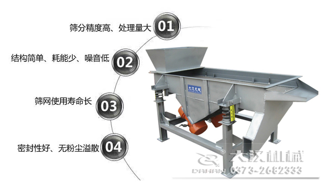 1016型直線振動篩特點：1，篩分精度高，處理量大。2，結(jié)構(gòu)簡單，耗能少，噪音低，3，篩網(wǎng)使用壽命長，密封性好無粉塵溢散。