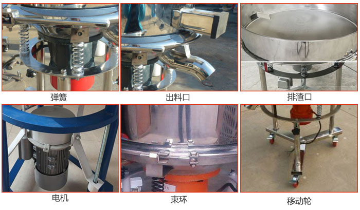 高頻振動(dòng)篩結(jié)構(gòu)：電機(jī)，彈簧，出料口，排渣口，快拆束環(huán)等。