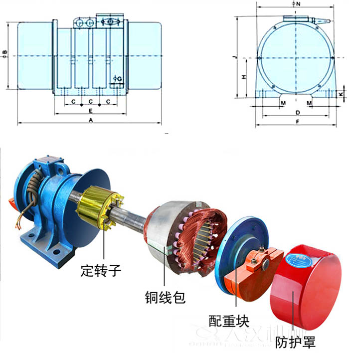 ZFB倉(cāng)壁振動(dòng)器外形尺寸字母代表：A為整機(jī)長(zhǎng)度F為整機(jī)寬度B為主機(jī)寬度等。結(jié)構(gòu)：定轉(zhuǎn)子，銅線包，配重塊，防護(hù)罩等。