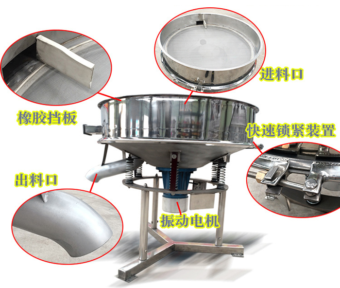 高頻篩主要由：進料口，橡膠擋板，出料口，快速鎖緊裝置，振動電機等組成。