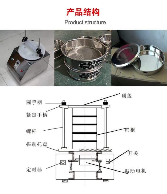 實驗室振動篩-試驗篩結(jié)構(gòu)主要由：圓手柄，緊定手柄，螺桿，振動托盤，篩框，頂蓋等。